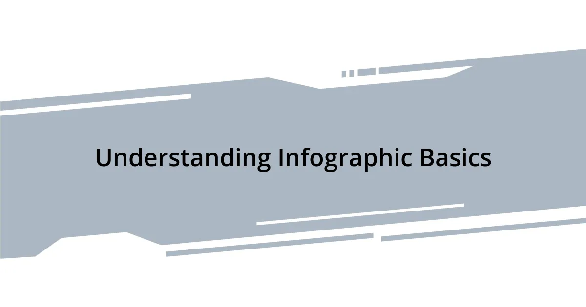 Understanding Infographic Basics